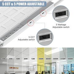 LG LED 72W 2x4 FT LED Light Flat Panel, 5 CCT Adjustable