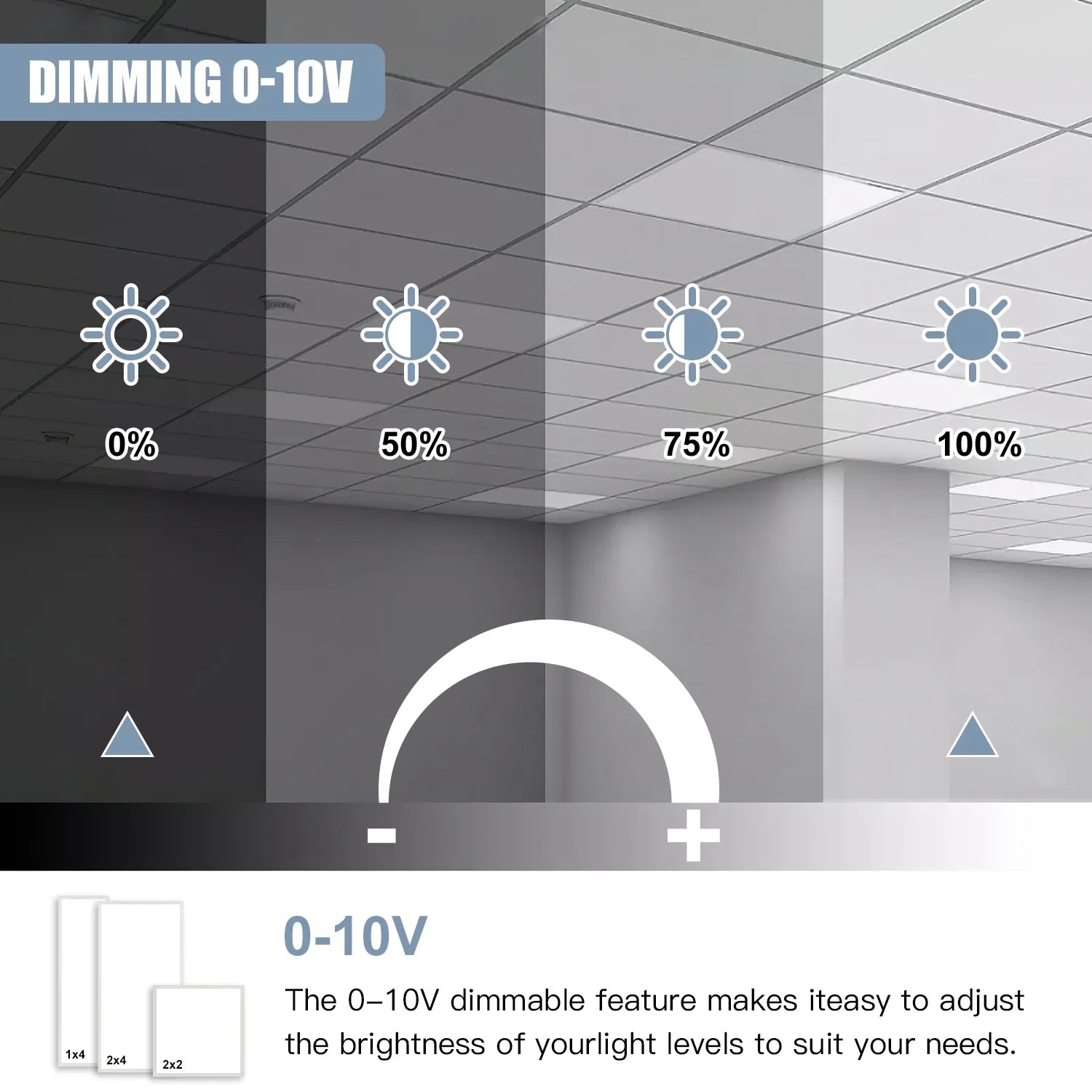 LG LED 72W 2x4 FT LED Light Flat Panel, 5 CCT Adjustable