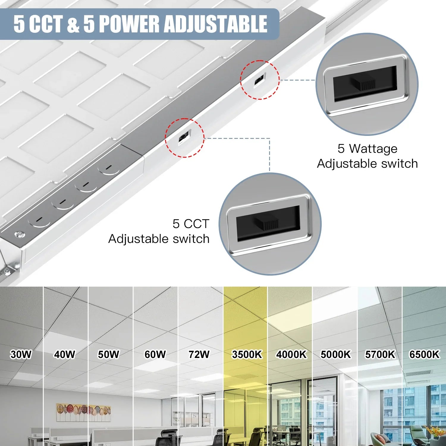 LG LED 72W 2x4 FT LED Light Flat Panel, 5 CCT Adjustable