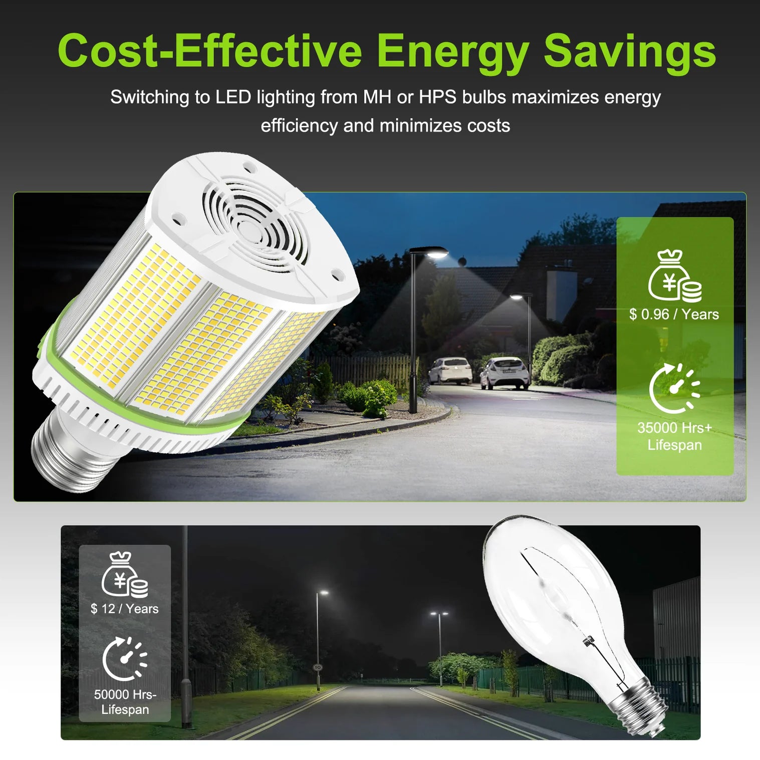 LG LED Equivalent LED Corn Light Bulb 5700K Large Area Cool Daylight White E39 Base