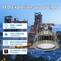 LED Explosion Proof Lighting 200W 32,000lm For Hazardous Areas