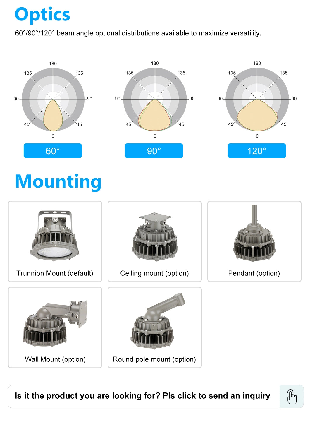 LED Explosion Proof Lighting 200W 32,000lm For Hazardous Areas